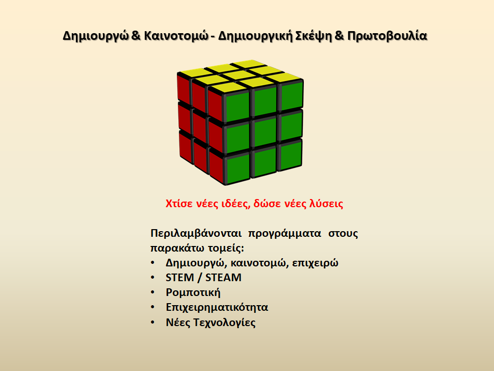 Εικόνα επιλογής