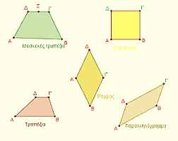 Εικόνα επιλογής